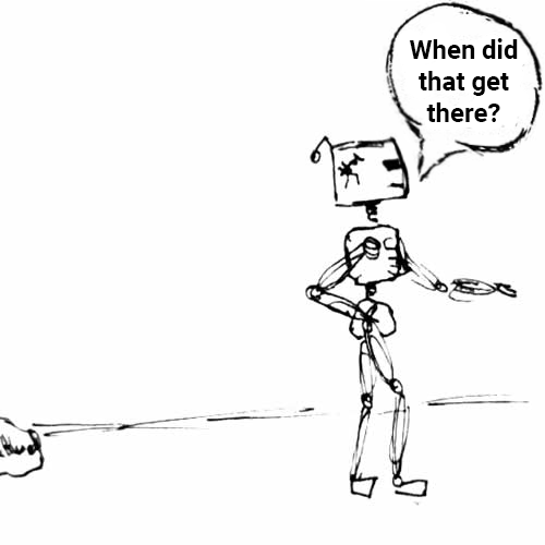 Questioning